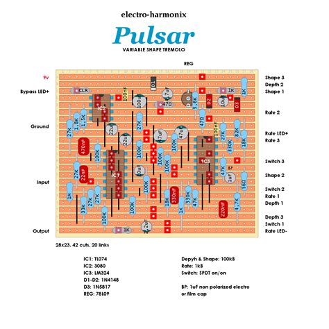 electro harmonix pulsar big box|Electro.